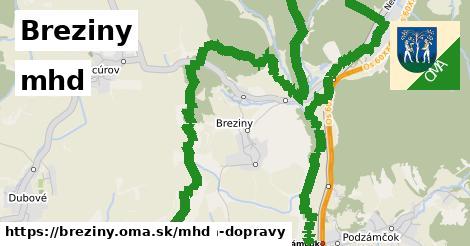 Breziny Doprava  