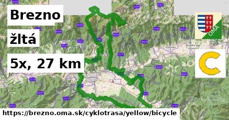 Brezno Cyklotrasy žltá bicycle