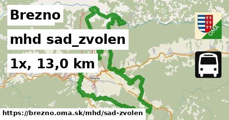 Brezno Doprava sad-zvolen 