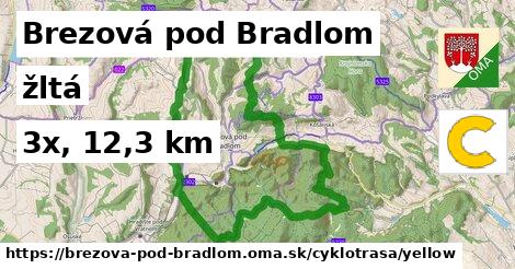 Brezová pod Bradlom Cyklotrasy žltá 