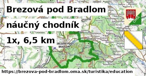 Brezová pod Bradlom Turistické trasy náučný chodník 