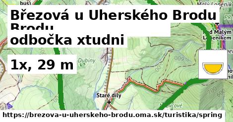 Březová u Uherského Brodu Turistické trasy odbočka xtudni 