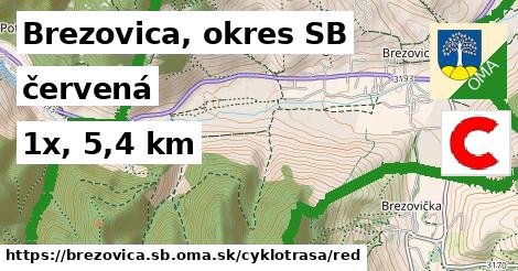 Brezovica, okres SB Cyklotrasy červená 