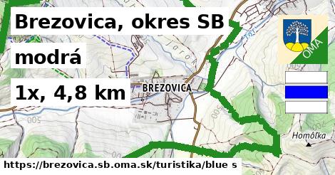 Brezovica, okres SB Turistické trasy modrá 