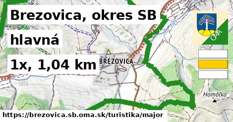 Brezovica, okres SB Turistické trasy hlavná 