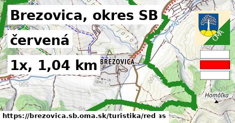 Brezovica, okres SB Turistické trasy červená 