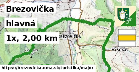 Brezovička Turistické trasy hlavná 