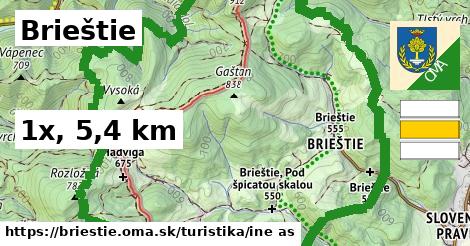 Brieštie Turistické trasy iná 