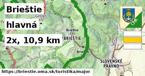 Brieštie Turistické trasy hlavná 