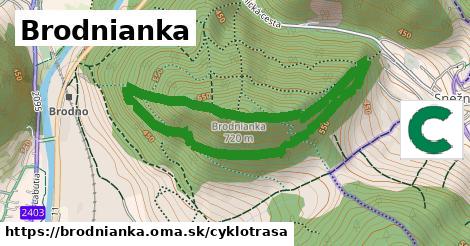 Brodnianka Cyklotrasy  