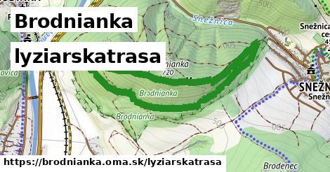 Brodnianka Lyžiarske trasy  