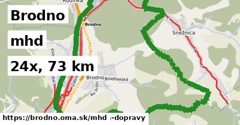 Brodno Doprava  