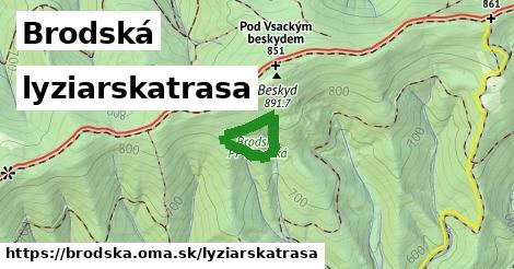 Brodská Lyžiarske trasy  