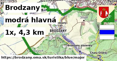 Brodzany Turistické trasy modrá hlavná