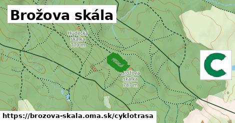 Brožova skála Cyklotrasy  