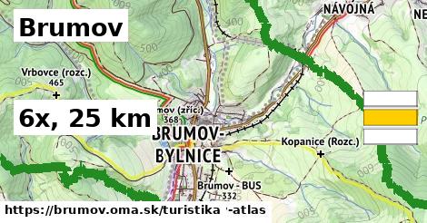 Brumov Turistické trasy  