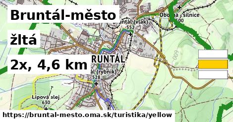 Bruntál-město Turistické trasy žltá 