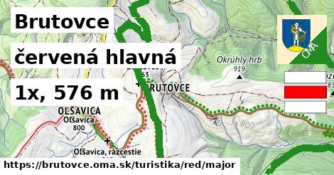 Brutovce Turistické trasy červená hlavná