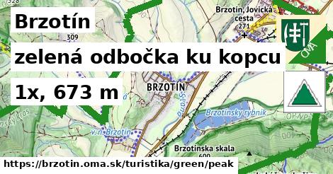 Brzotín Turistické trasy zelená odbočka ku kopcu