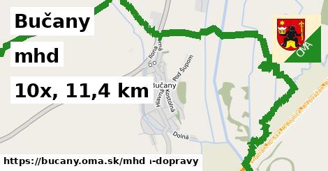 Bučany Doprava  