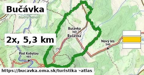 Bučávka Turistické trasy  