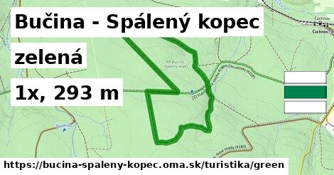 Bučina - Spálený kopec Turistické trasy zelená 