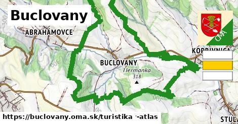 Buclovany Turistické trasy  