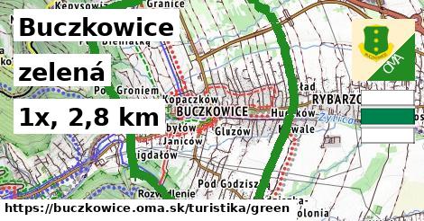 Buczkowice Turistické trasy zelená 
