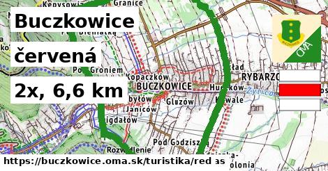 Buczkowice Turistické trasy červená 