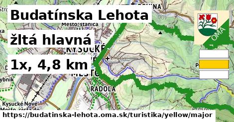 Budatínska Lehota Turistické trasy žltá hlavná