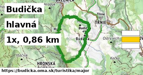 Budička Turistické trasy hlavná 