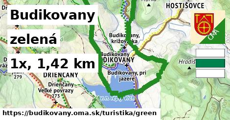 Budikovany Turistické trasy zelená 