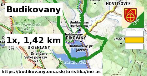 Budikovany Turistické trasy iná 