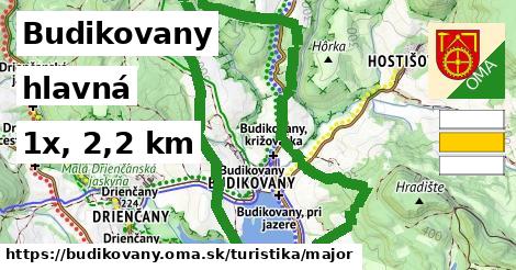 Budikovany Turistické trasy hlavná 