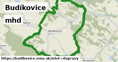 Budíkovice Doprava  
