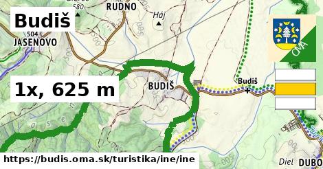 Budiš Turistické trasy iná iná