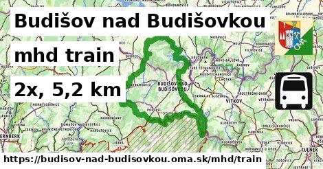 Budišov nad Budišovkou Doprava train 