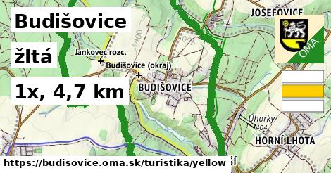 Budišovice Turistické trasy žltá 
