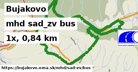 Bujakovo Doprava sad-zv bus