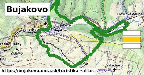 Bujakovo Turistické trasy  