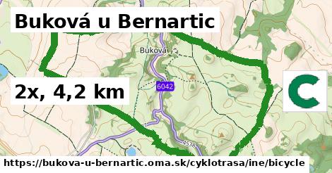 Buková u Bernartic Cyklotrasy iná bicycle