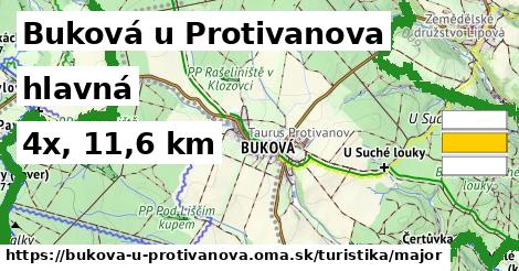 Buková u Protivanova Turistické trasy hlavná 