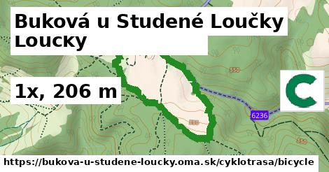 Buková u Studené Loučky Cyklotrasy bicycle 
