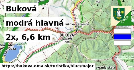 Buková Turistické trasy modrá hlavná