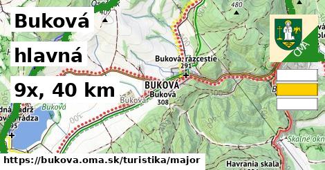 Buková Turistické trasy hlavná 