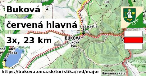 Buková Turistické trasy červená hlavná