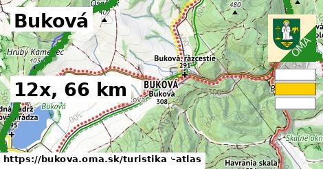 Buková Turistické trasy  