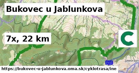 Bukovec u Jablunkova Cyklotrasy iná 