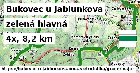Bukovec u Jablunkova Turistické trasy zelená hlavná