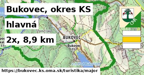 Bukovec, okres KS Turistické trasy hlavná 